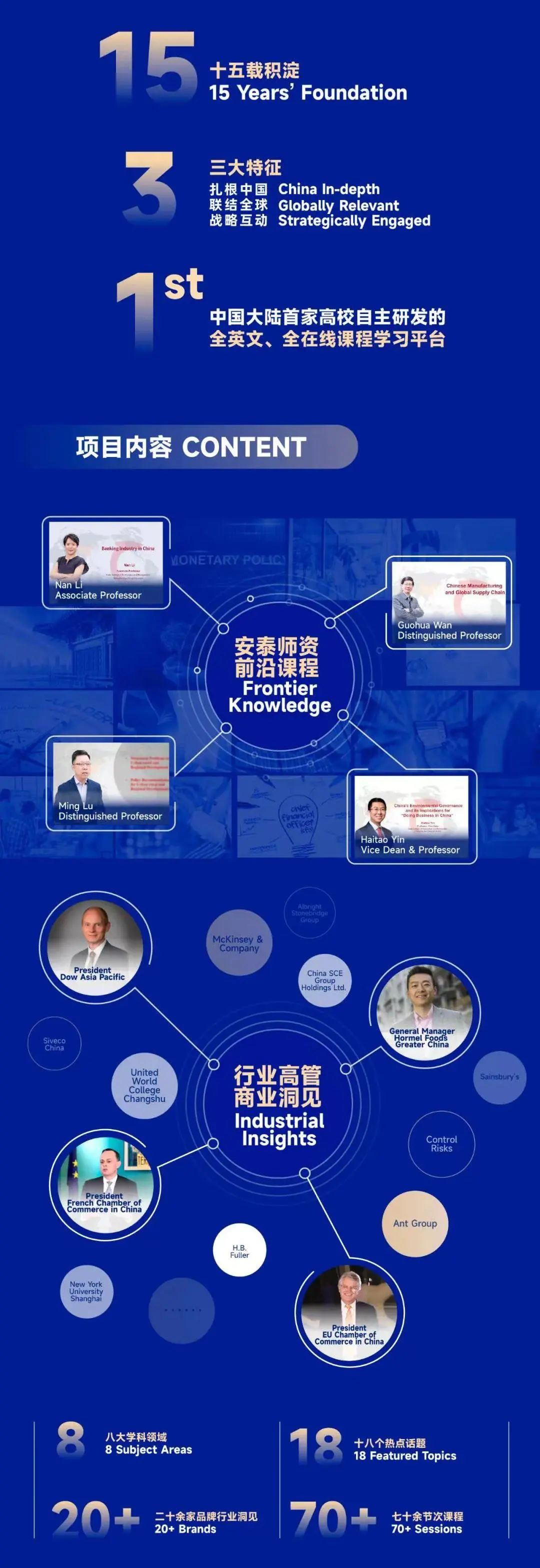 AG旗舰厅全国首个！中国商务全英文在线学习平台发布(图1)