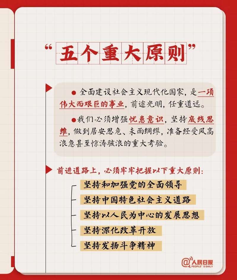 转存党的二十大报告学习笔记