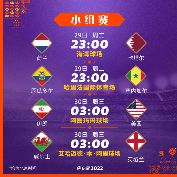 图片来源:2022年FIFA世界杯卡塔尔“交付与传承”组委会官方微博