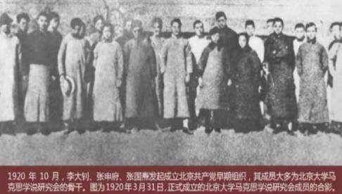 早在1920年,在各地共产主义小组成立之际,在李大钊的推动下,北京地区