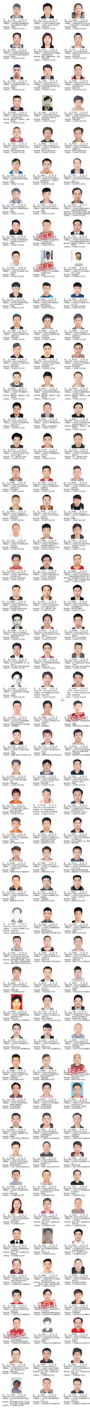 十 大 通緝 要犯 名單 (99) 사진