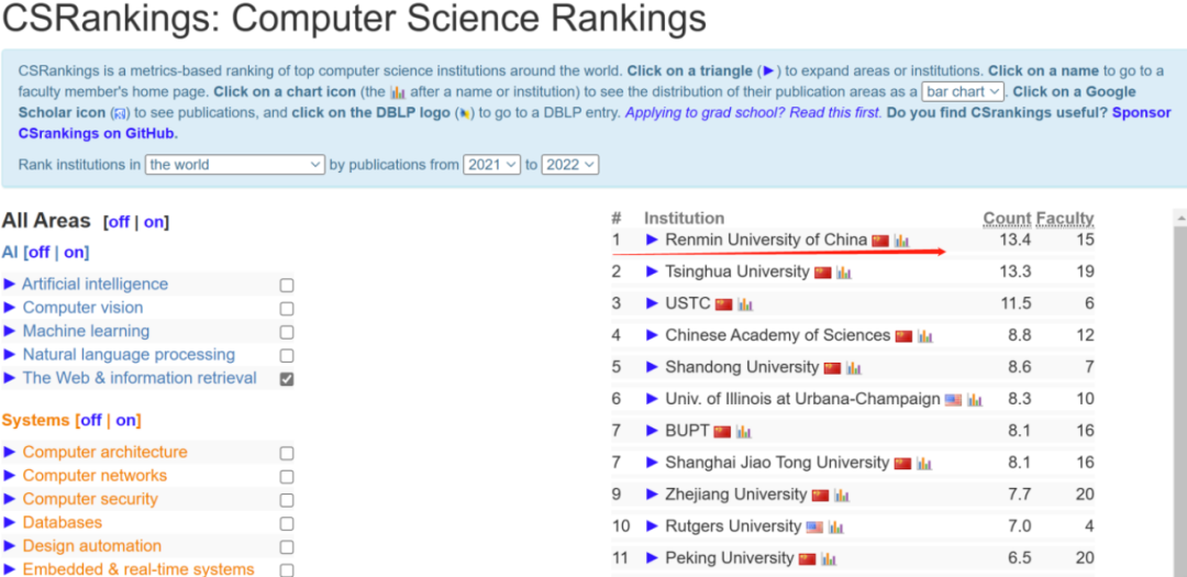 智能人工气候箱说明书_亚马逊智能仓库 人工_中国人民大学 人工智能