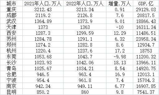 最新av排行榜_盘点日本2015年最受期待的新成人Top10(2)