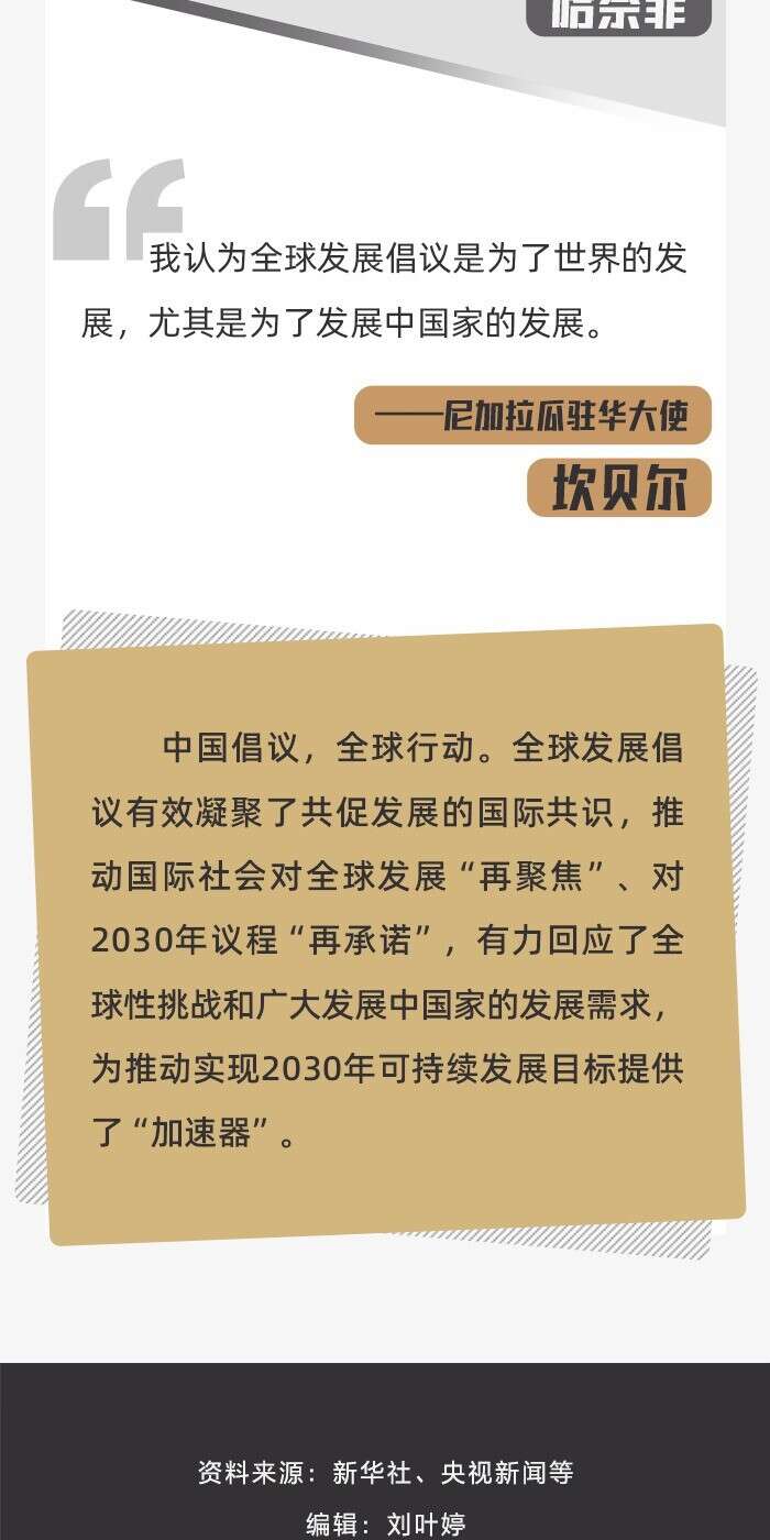 下列各项中不属于全球发展倡议的