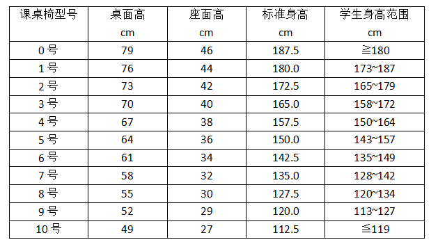 泛亚电竞app下载 泛亚电竞暑假已至 别忘了给眼睛也放个假！