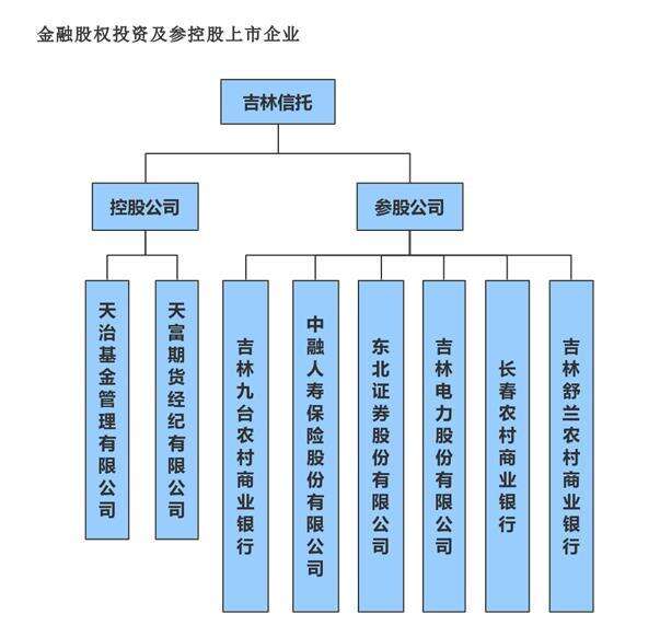 星空体育- 星空体育官方网站- 星空体育APP下载光大证券研究所所长高瑞东离职2024年分仓佣金腰斩排名大幅下降7位下一站或将就任光大保德信基金总经理