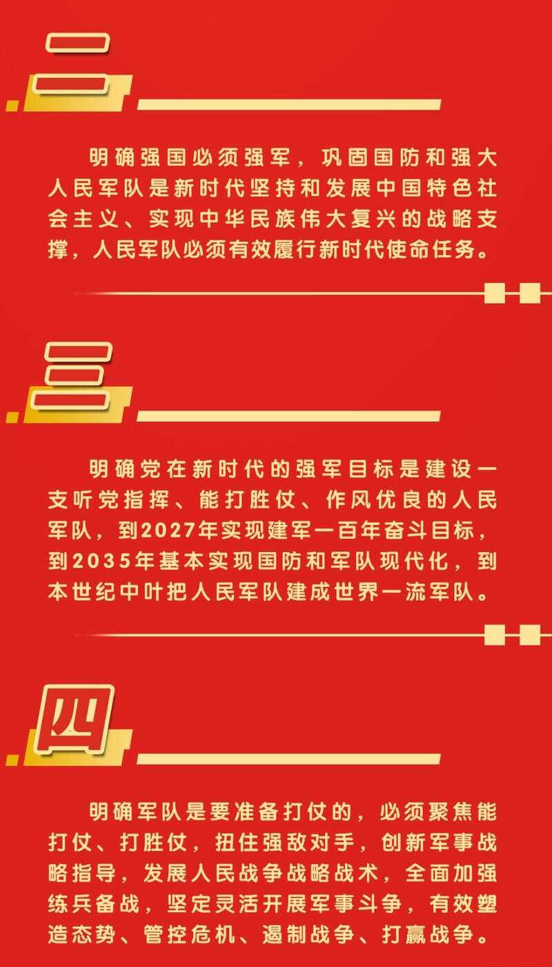 一图概览丨习近平强军思想十一个明确