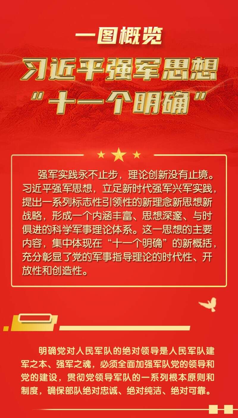 一图概览丨习近平强军思想十一个明确