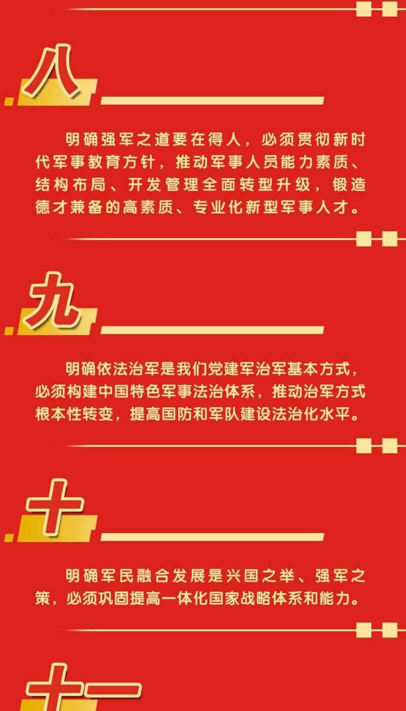 一图概览丨习近平强军思想十一个明确