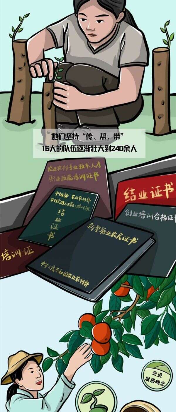 大国新村沿着总书记的足迹手绘在乡村振兴中绽放她力量