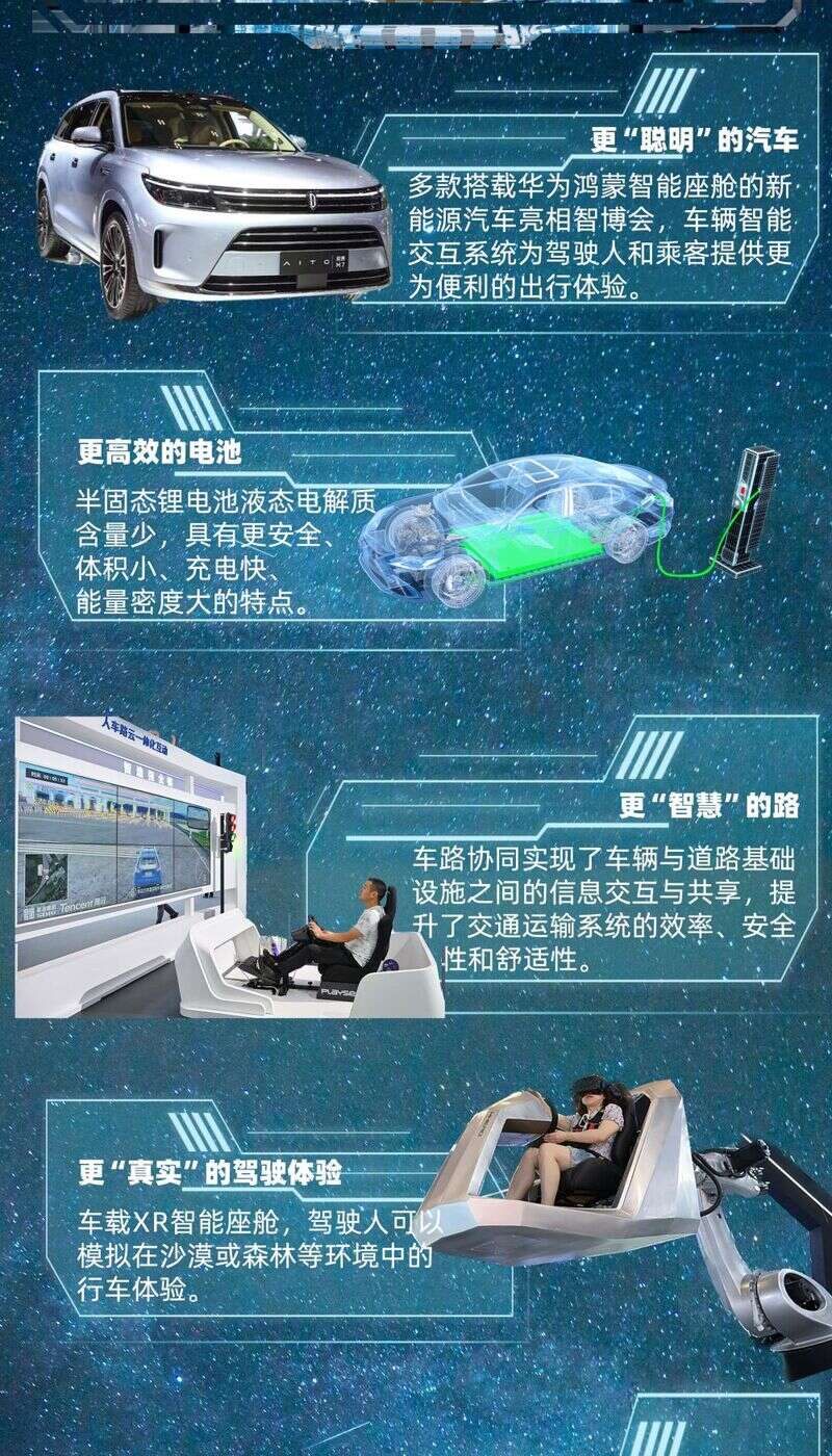 智能网联图片