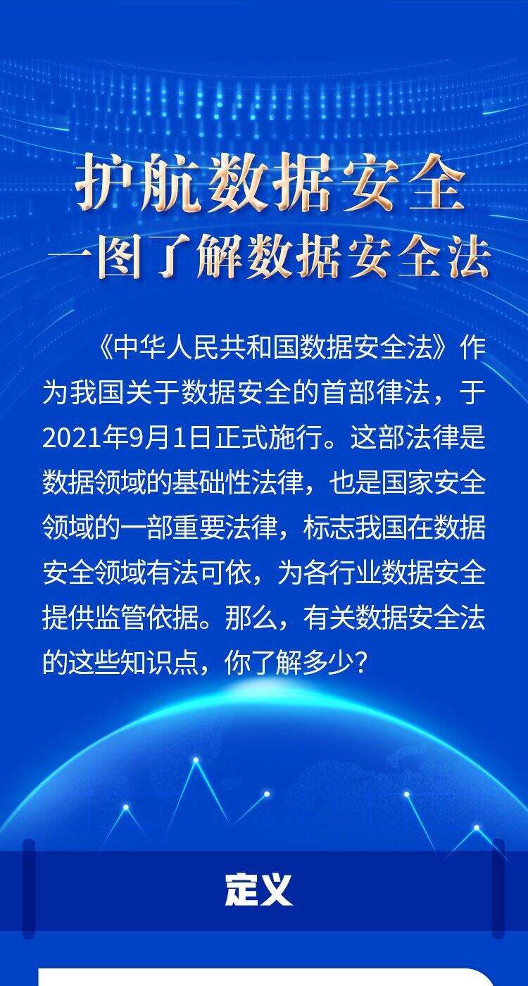 学法时习之丨护航数据安全一图了解数据安全法