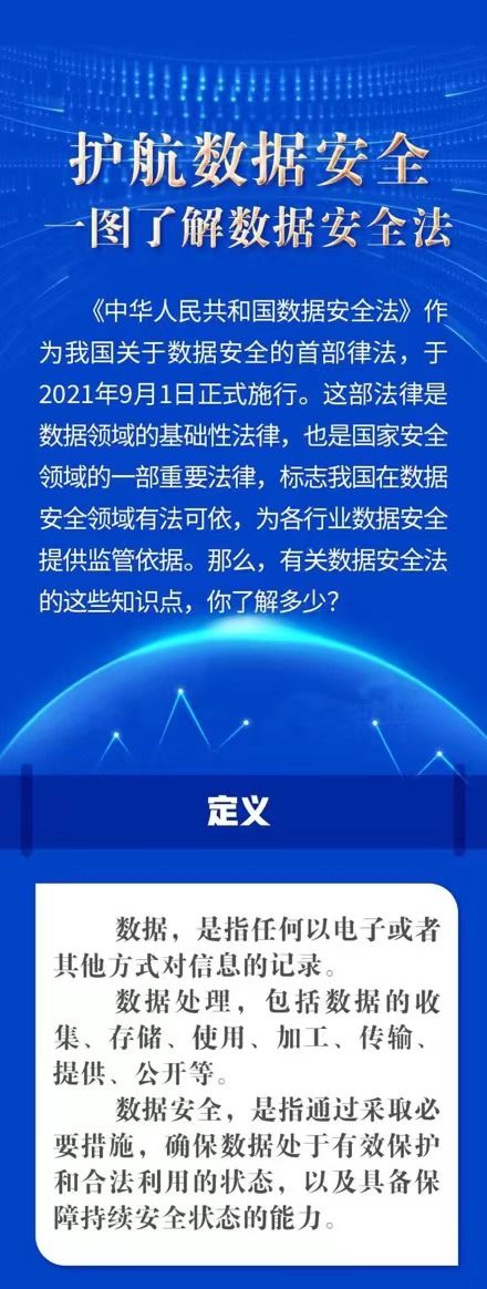护航数据安全 一图了解数据安全法