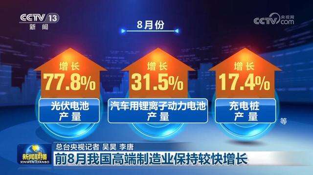 数据里看亮点 感知中国经济活力