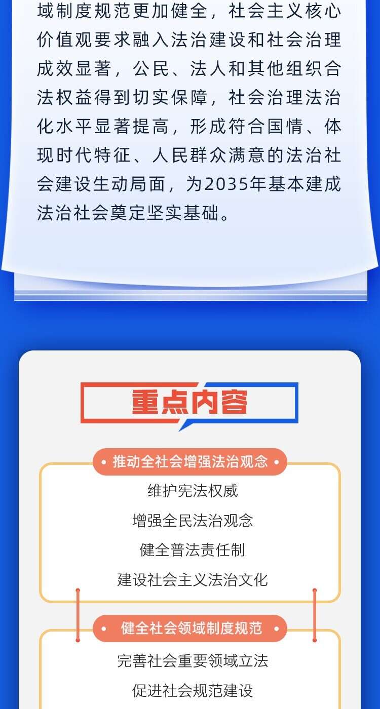 学习习近平法治思想丨一图了解法治社会建设实施纲要20202025年