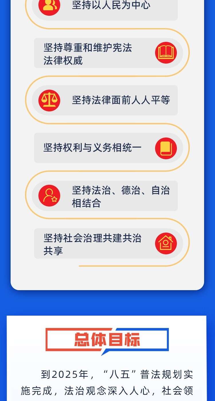 中共中央政治局决定从今年4月开始,在全党自上而下开展学习贯彻习近平