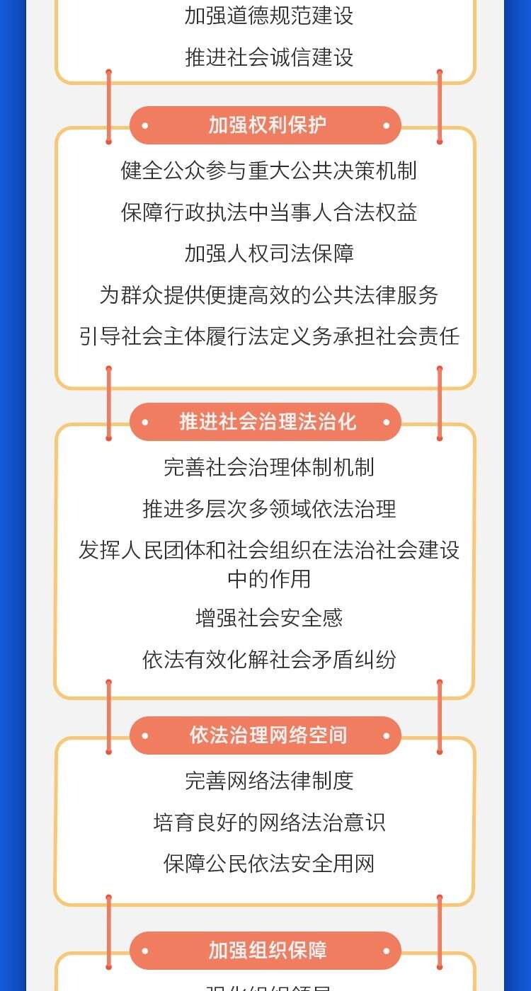 中共中央政治局决定从今年4月开始,在全党自上而下开展学习贯彻习近平