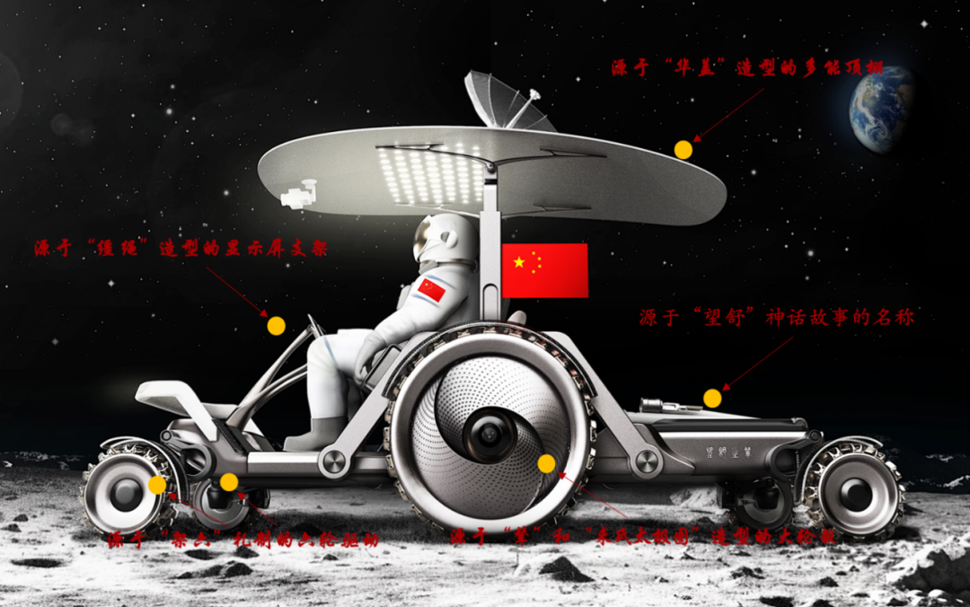 我国载人月球车研制方案初选结果公布清华大学牵头的方案入选