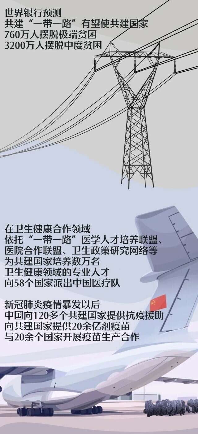 一路一带建设的银行叫（一路一带建设的核心内容包括政策沟通） 一起
一带建立
的银行叫（一起
一带建立
的核心

内容包罗
政策沟通） 一带一路