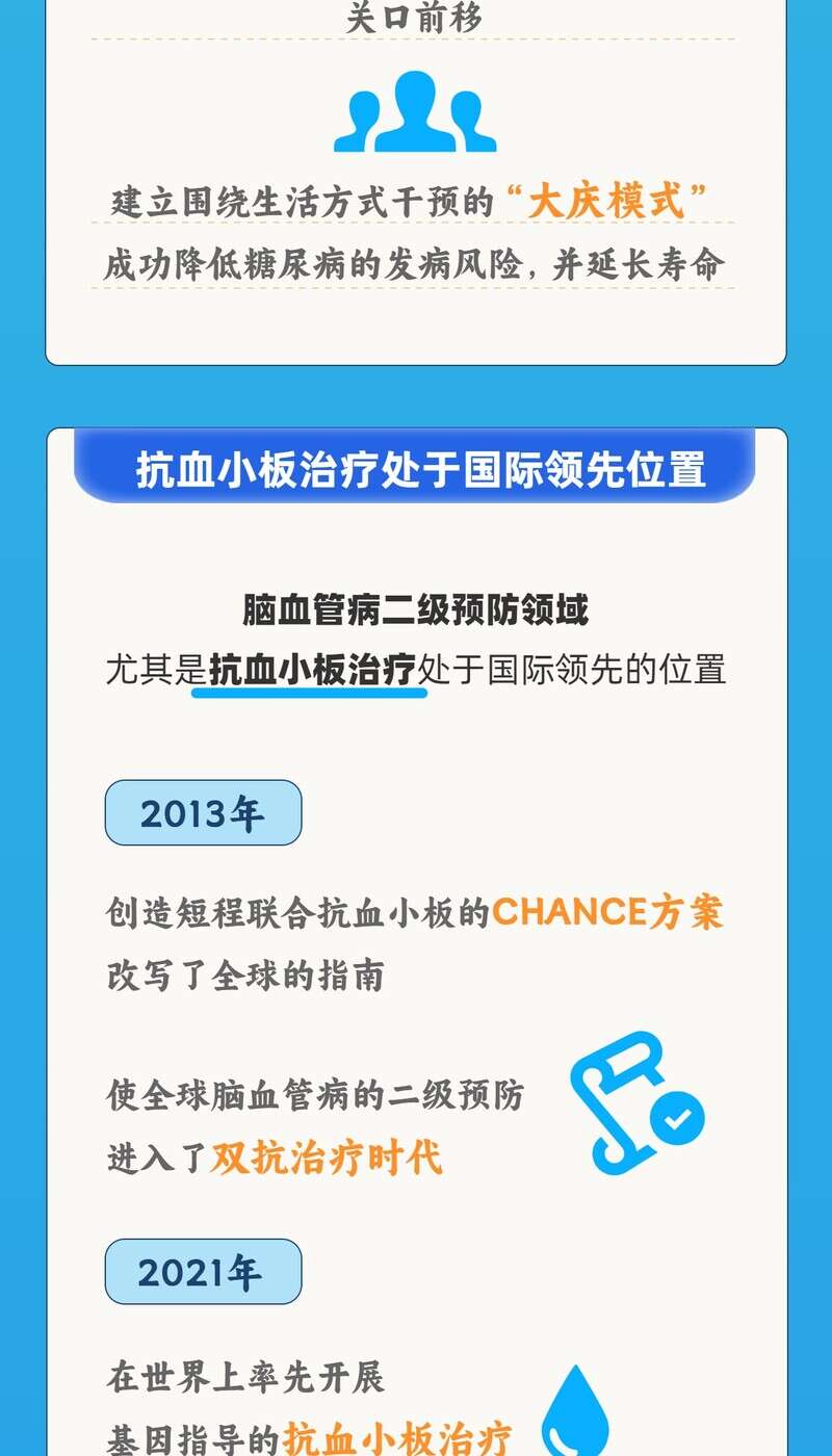 一圖讀懂我國心腦血管疾病防治水平不斷提升