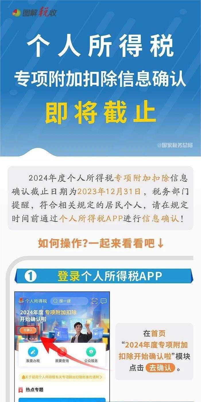 重要提醒即將截止儘快確認個稅專項附加扣除信息