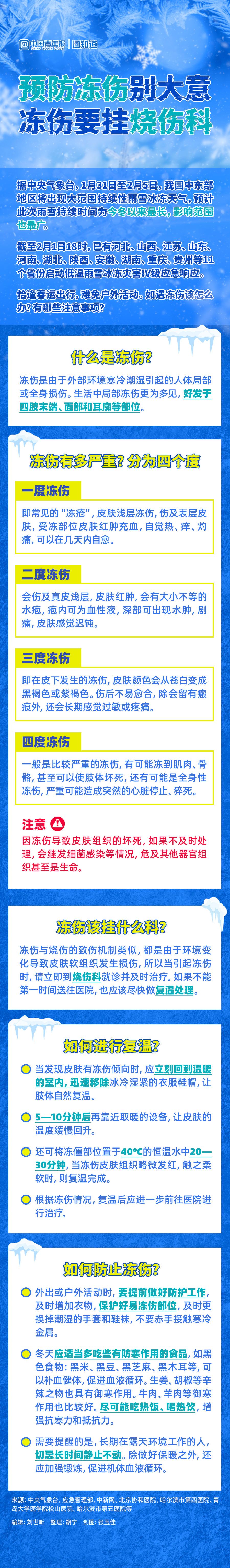 图知道今冬最大寒潮来袭预防冻伤别大意