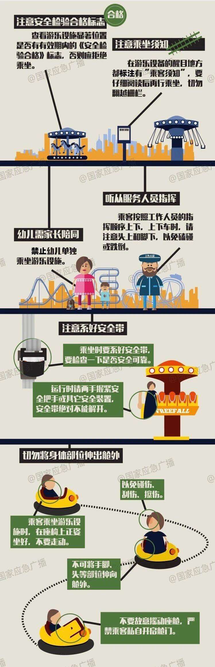 过年打卡游乐场这些安全知识要知道