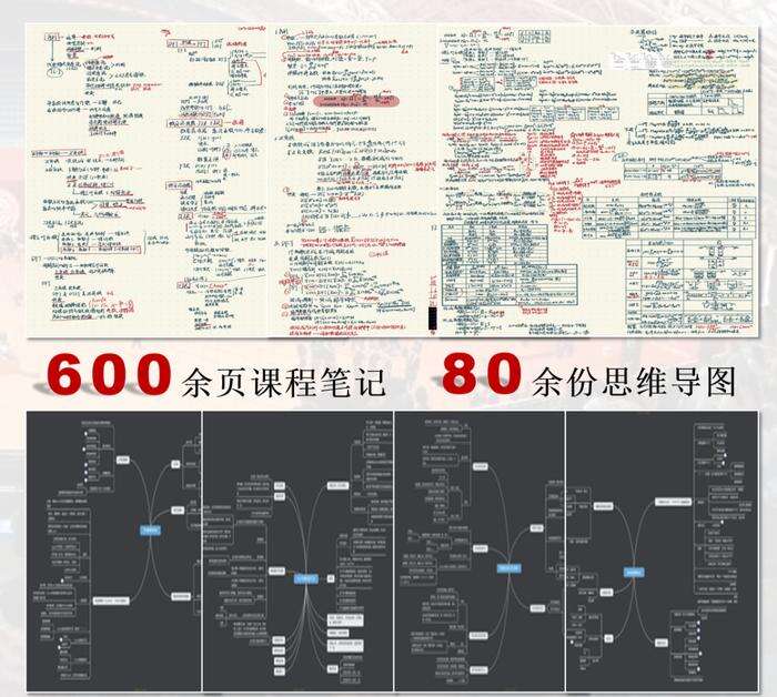 怪老头儿 思维导图图片