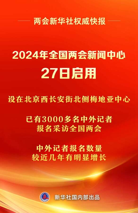 2024年全国两会新闻中心启用