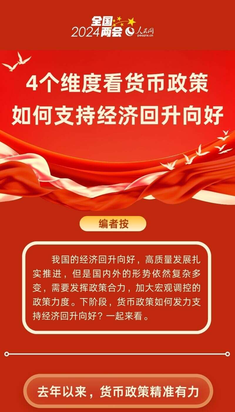 4个维度看货币政策如何支持经济回升向好
