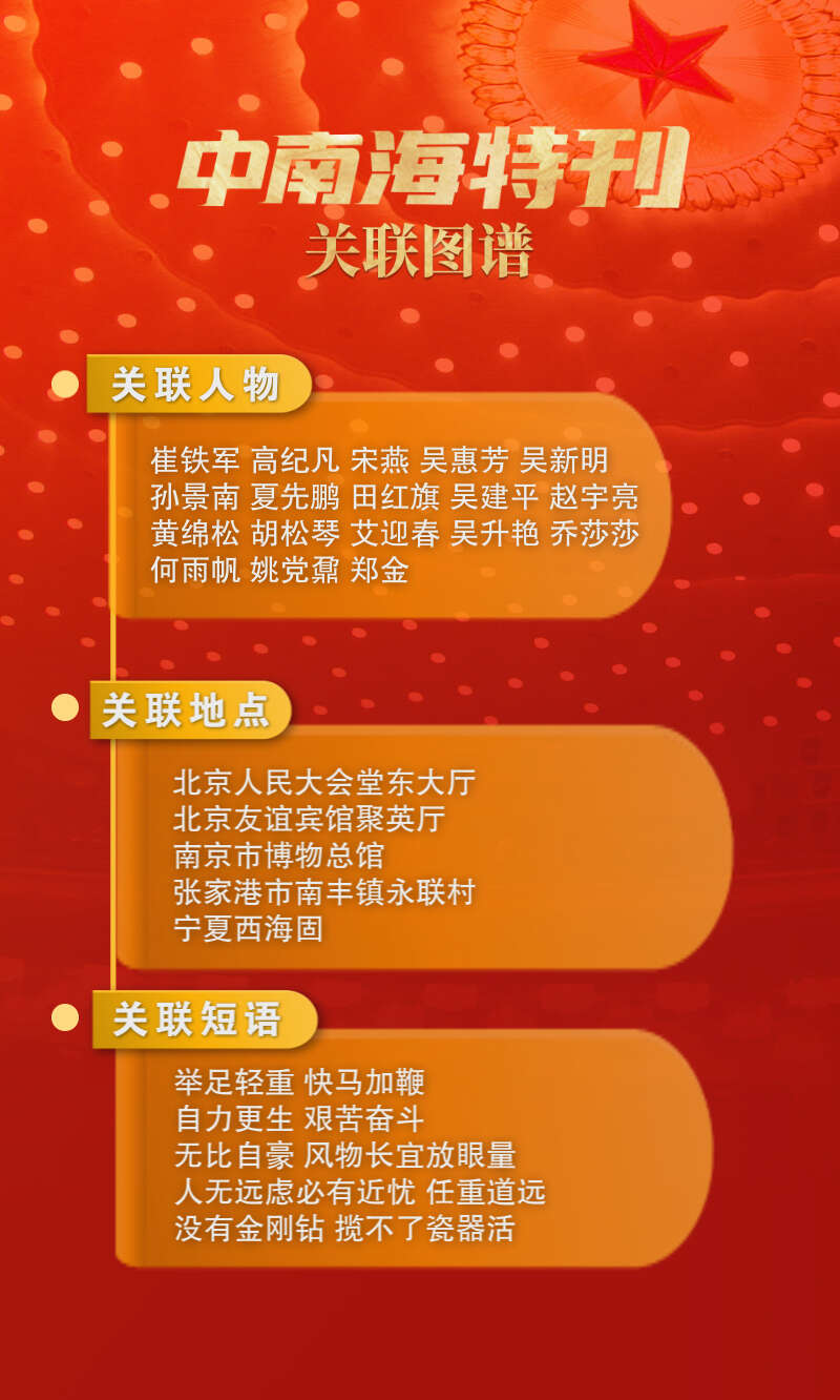 2024年江苏导游证报名时间_导游证报考条件要求江苏省_江苏省导游证报名