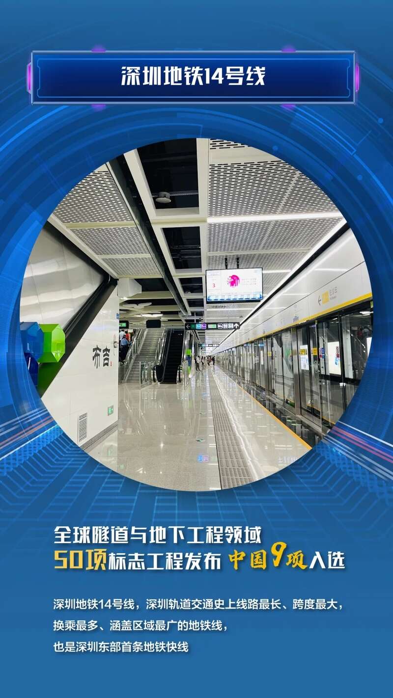 截至2023年底,深圳城市轨道交通线网(含有轨电车)运营里程增加至567