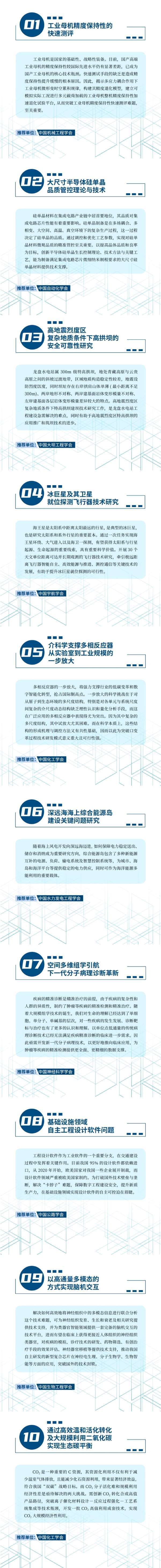 中国科协发布十大前沿科学问题、工程技术难题