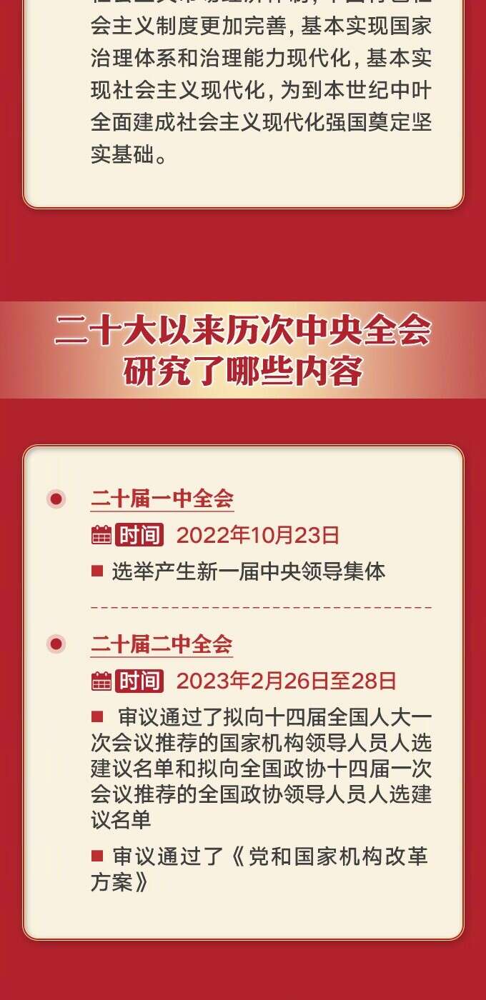 一中全会=一中全会几年开展一次