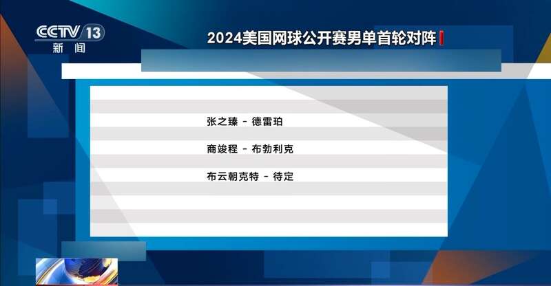 2025美网公开赛直播_US Open赛程比分签表一览 - 美网中文网文旅频道 - 中国日报网