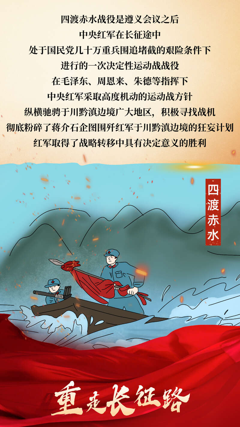 90年前,一场伟大的征程开始