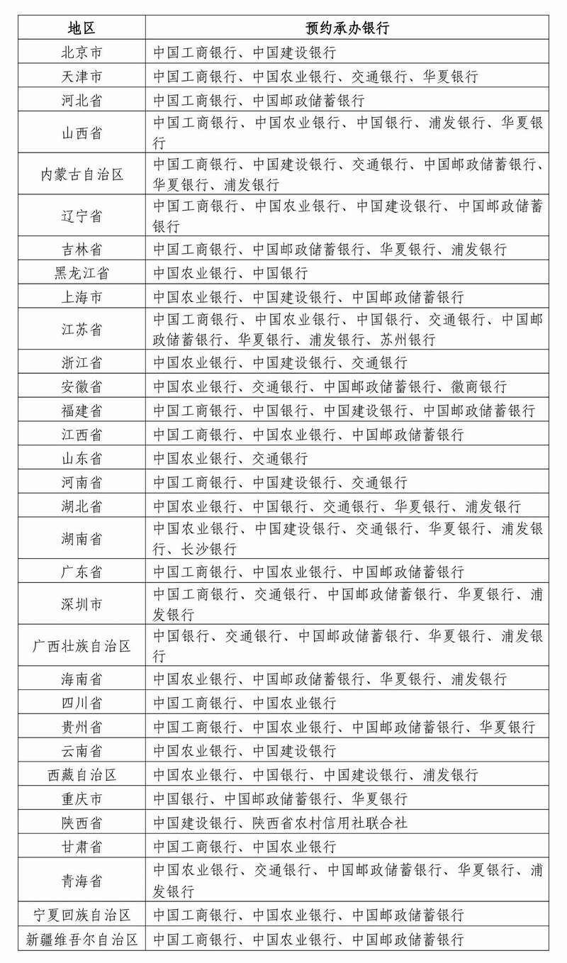 2025年贺岁纪念币和纪念钞来了12月16日起陆续发行b33体育下载(图6)