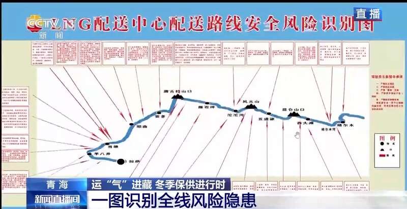 凤凰联盟青藏高原如何保供暖？感受液化天然气的进藏之旅→(图5)