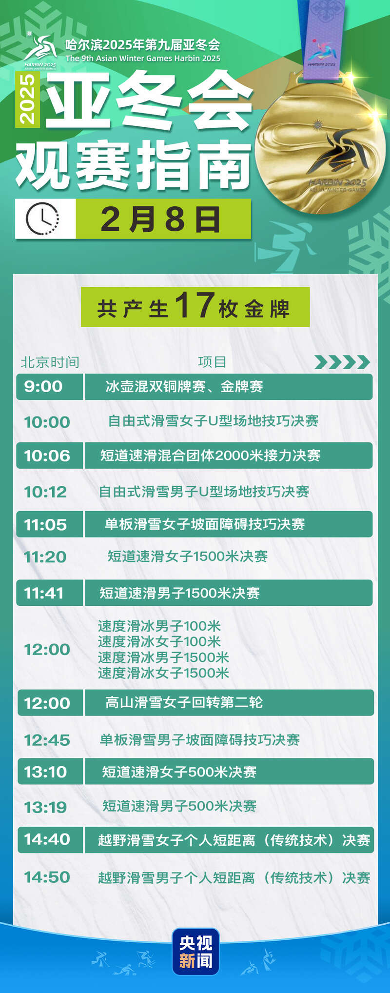 一竞技官网冲击首金亚冬会今日比赛看点→(图1)