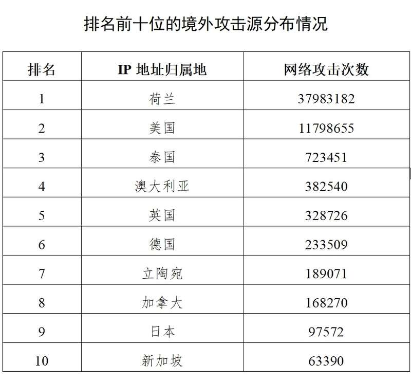 手机能翻墙可以开热点吗