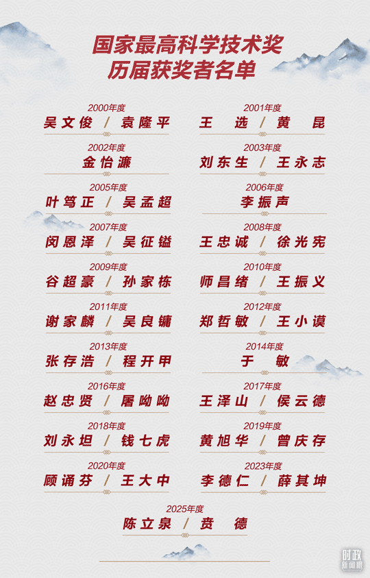 开局之年这次科技盛会上习为新时代科技工作指明方向